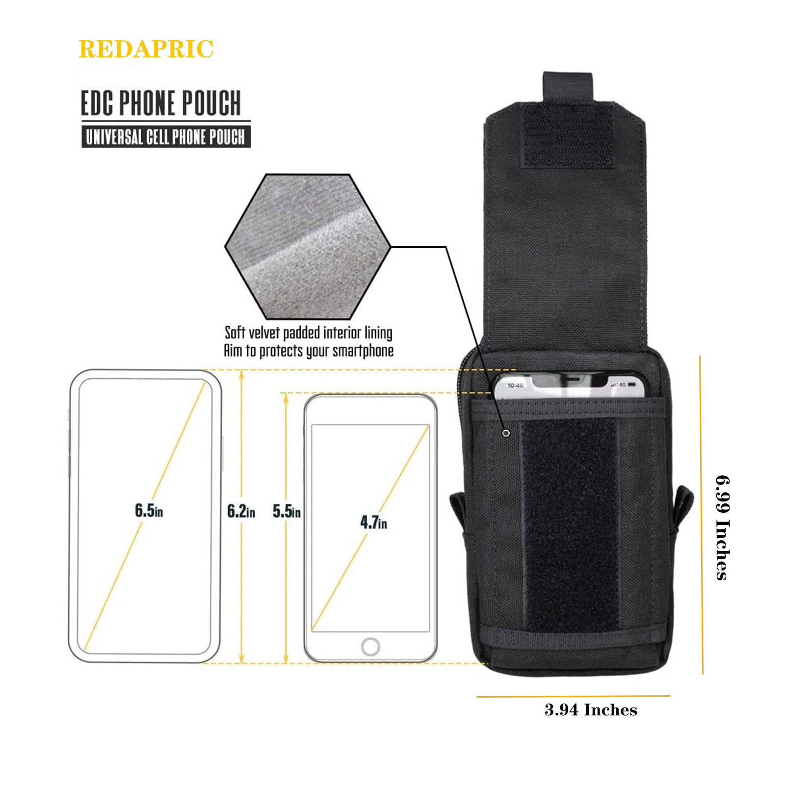 ยุทธวิธีMolleกระเป๋าเอวกระเป๋า - Edc Carry Fanny Pack บทวิจารณ์และราคา