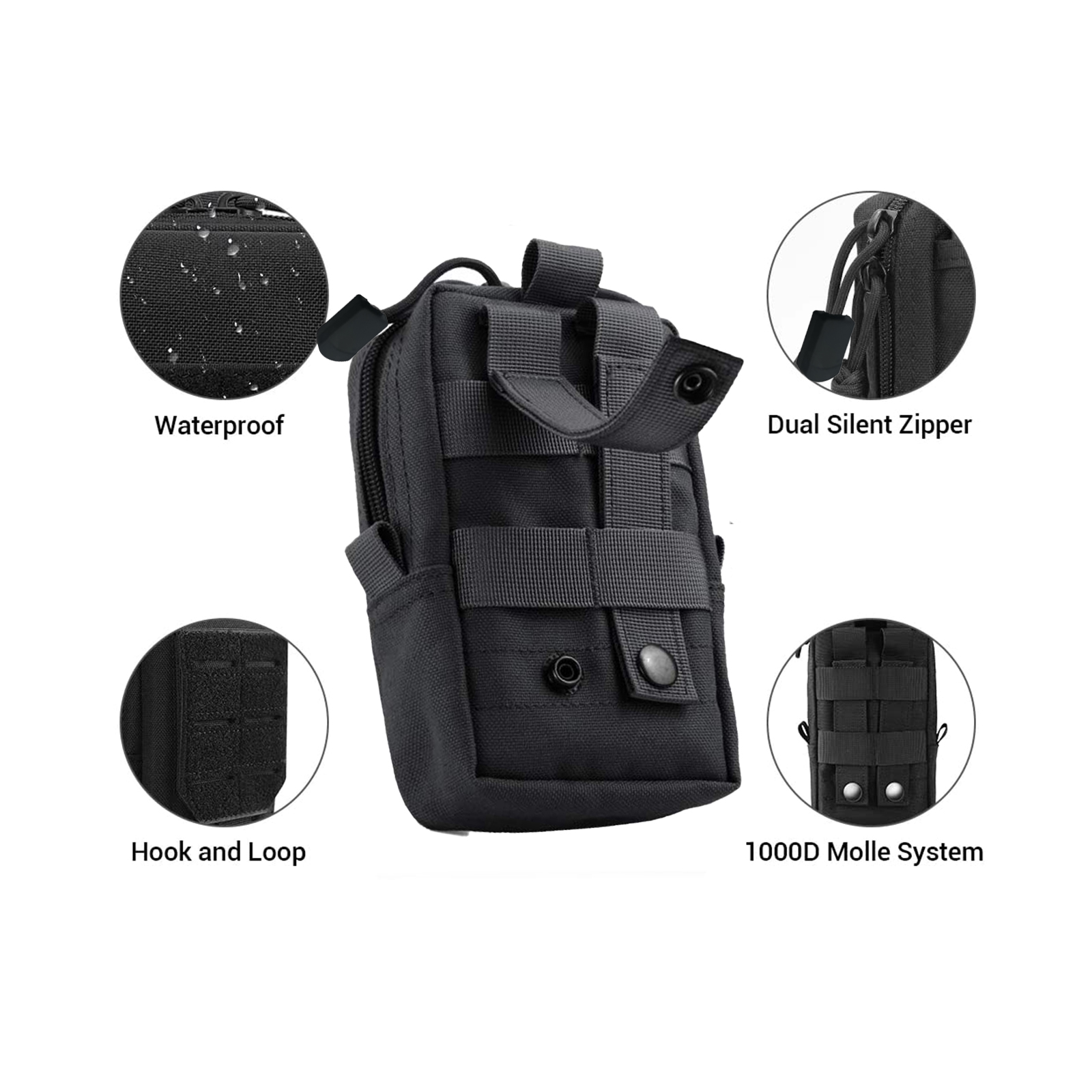 ยุทธวิธีMolleกระเป๋าเอวกระเป๋า - Edc Carry Fanny Pack บทวิจารณ์และราคา