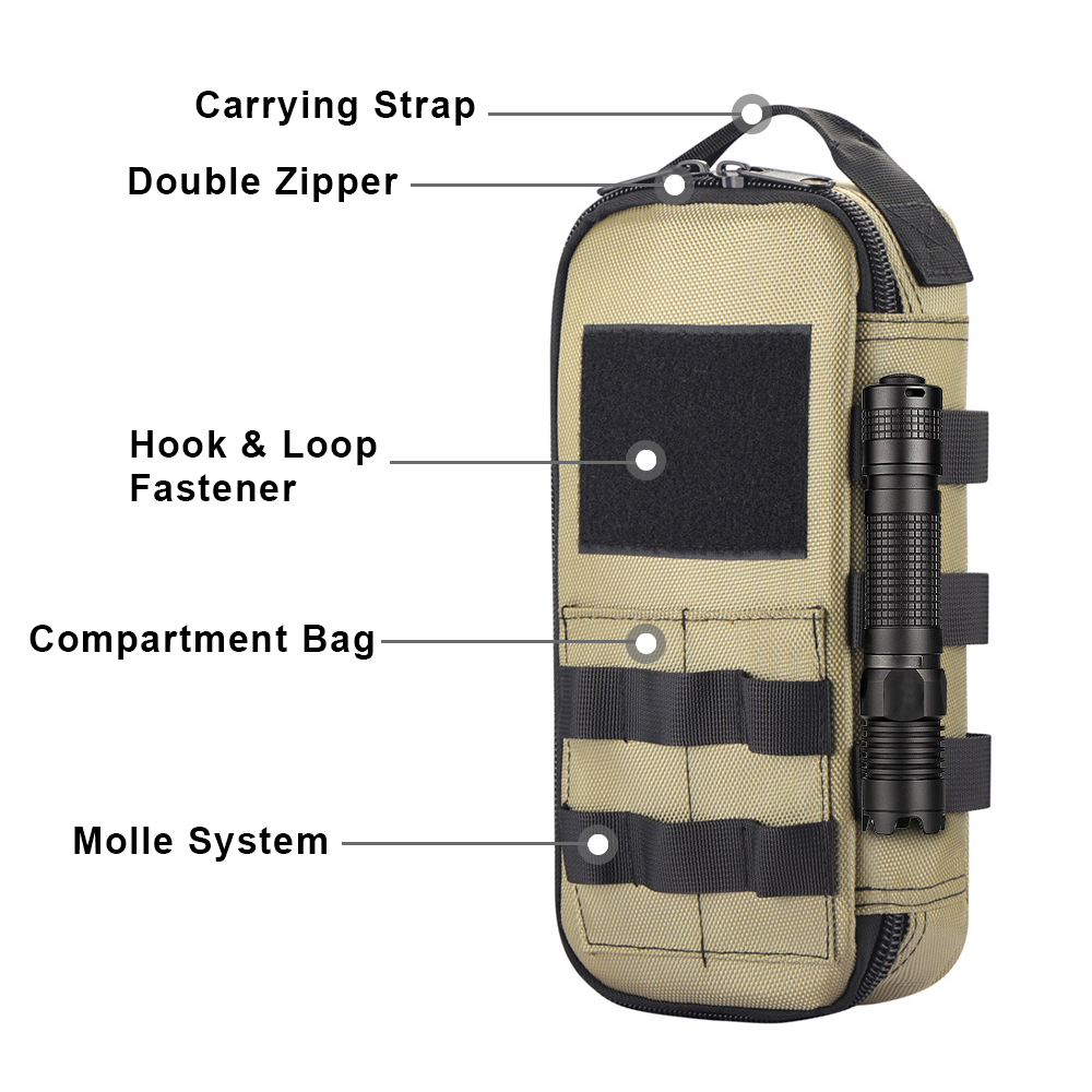 กระเป๋าอเนกประสงค์ EDC แบบยุทธ - Edc Able Carry บทวิจารณ์และราคา